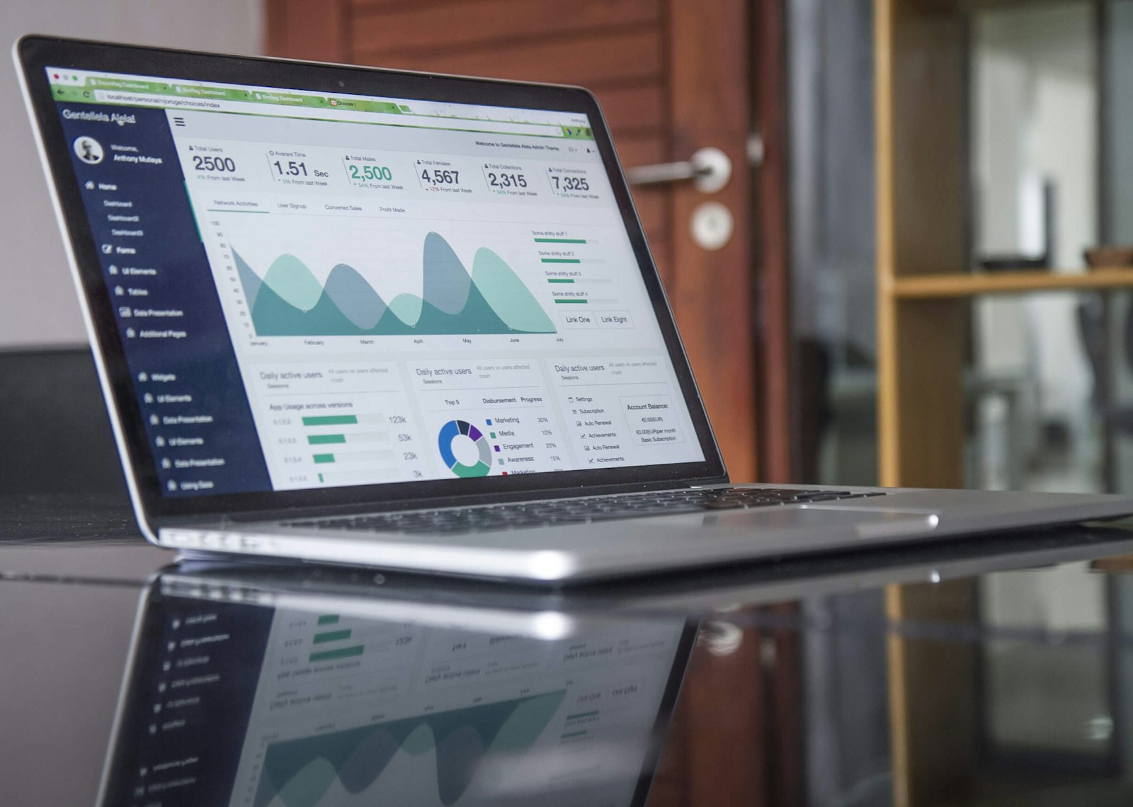 Google Ads planning session with campaign dashboards